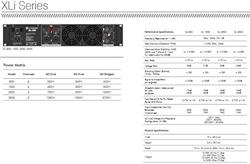High-Power 750W 2-Channel Professional Audio Amplifier with Versatile Connectivity