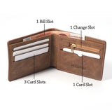 Custom Engraved Leather Wallet – Personalized Photo & Name Wallet for Men