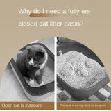 Fully Enclosed Drawer-Style Cat Litter Box – Extra Large with Odor Control & Anti-Splash Design