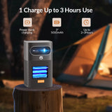 Portable Full HD 1080P Mini Projector with 3D Support, 15,000mAh Battery, and Wi-Fi Connectivity