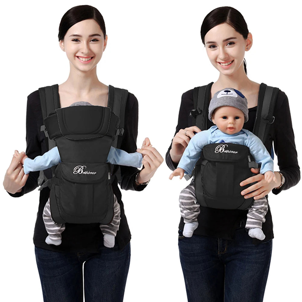 Multi-Position Baby Carrier – Comfortable & Durable, Supports up to 20kg, Front & Back Carrying