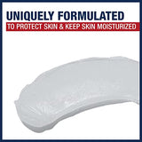 Advanced Healing Ointment for Dry, Cracked Skin Repair and Deep Moisture Protection