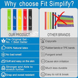 Resistance Loop Exercise Bands Set for Strength Training, Stretching & Physical Therapy