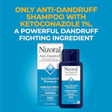 Ketoconazole Anti-Dandruff Shampoo for Flake, Itch & Scalp Fungus Control