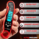 Instant Read Digital Meat Thermometer – Fast, Accurate Food Thermometer for Cooking & Grilling