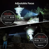 Compact High-Lumen LED Flashlight – Waterproof, Zoomable & Pocket-Size