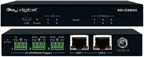 Versatile Control Interface for AV over IP with RS-232 and IR Routing