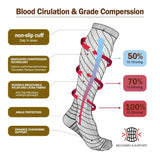 Unisex Compression Socks – Enhanced Circulation & Muscle Support