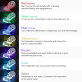 7-Color LED Facial & Neck Light Therapy Mask – Anti-Aging Skin Rejuvenation Device