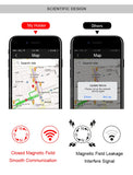 Baseus Magnetic Car Phone Holder – Secure Mount, 360° Rotation, Universal Compatibility