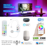 Smart LED Strip Lights – WiFi RGB Color Changing Lights with Music Sync & Voice Control