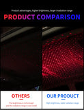 USB Car Roof Star Projector Light - Galaxy Laser Atmosphere Ambient Lighting