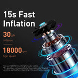 Mini Portable Car Air Compressor with Fast Inflation & Auto Shut-Off
