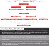 Minimalist Thin Stainless Steel Rings – Stackable Gold & Silver Bands for Women & Men