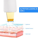 Ultrasonic Facial Skin Scrubber with Nano Mist & Deep Pore Cleansing Technology