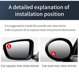 Espejo retrovisor de 360° para puntos ciegos: gran angular y asistencia para estacionar para una conducción más segura