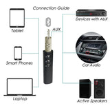 Bluetooth Audio Receiver - Wireless 3.5mm Adapter for Speakers & Headphones