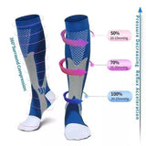 Compression Socks – Supportive, Comfortable & Performance-Boosting