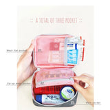 Compact Emergency Medicine Storage Bag – Portable First Aid Organizer for Travel and Home