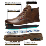 Men’s PU Leather Work Boots with Zipper – Durable Ankle Safety Boots for Spring & Autumn