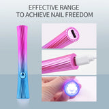 Professional Handheld UV Nail Lamp - 2W Dual Wavelength 365nm/395nm Gel Dryer
