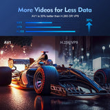 Proyector Android 4K con WiFi6 dual, brillo de 260 ANSI, cine en casa 1080P y proyección al aire libre, BT5.0