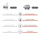 Portable Electric Scalp & Body Massager – Deep-Kneading Head Massage Tool for Stress Relief and Hair Growth