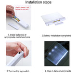 LED Flat Panel Book Light for Night Reading