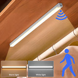 Motion Sensor Night Light – Wireless LED, USB Rechargeable, Magnetic Strip for Wardrobe, Closet, Kitchen & Aisle