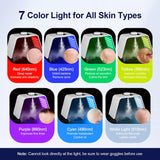 LED Photon Mask with Nano Spray for Skin Rejuvenation, Anti-Wrinkle & Whitening