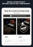 LED Car Door Welcome Light Projector for Audi – Bright Logo Projection for All Models