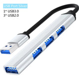 4-in-1 USB Type-C Hub – Multi-Function Dock with HDMI, VGA, Card Reader & RJ45