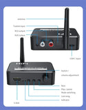 2-in-1 Bluetooth 5.0 Audio Adapter & Digital to Analog Converter