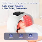 7-Color LED Photon Therapy Machine with Nano Spray for Skin Hydration, Anti-Aging & Acne Treatment