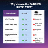 Micropore Mouth Tape for Snoring Relief – Hypoallergenic, Gentle Adhesive for Comfortable Sleep (20/30pcs)
