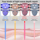 Silicone LED Light Therapy Mask for Face & Neck – Anti-Aging, Acne Removal & Skin Rejuvenation