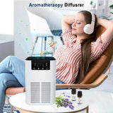 HEPA Air Purifier with Negative Ion Generator & Aromatherapy – Quiet Smoke & Odor Eliminator for Home