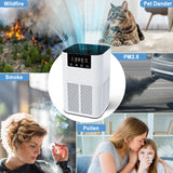 HEPA Air Purifier with Negative Ion Generator & Aromatherapy – Quiet Smoke & Odor Eliminator for Home