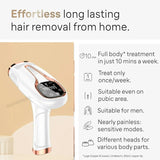 999,999 Flashes IPL Hair Removal Device - Permanent At-Home Laser Epilator with Cooling System