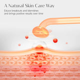 High Frequency Facial & Hair Care Device – Skin Rejuvenation, Anti-Acne, and Wrinkle Treatment