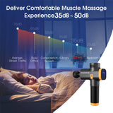 Professional Deep Tissue Massage Gun – 6-Head Muscle Relaxation Device with Variable Speed & Long Battery Life