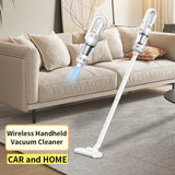 6500Pa Cordless Vacuum Cleaner - Handheld Wet/Dry Cleaner for Home & Car