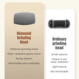 Rechargeable Electric Foot File – Professional Pedicure Tool with 3 Grinding Heads & LCD Display