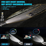 Ultra-Bright 1200W LED Headlights – High-Performance Canbus Auto Fog Lamps (6000K, 12V)