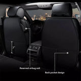 Universal Fit PU Leather Car Seat Covers – Full Set Waterproof Cushion Pads for 5 Seats