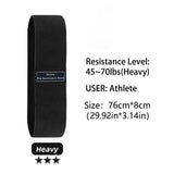 Fabric Resistance Bands – Non-Slip Booty Bands for Glutes, Legs & Full-Body Workouts