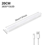 Rechargeable Motion Sensor LED Night Light for Closet, Cabinet, Hallway & Bedroom
