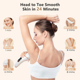 Professional IPL Laser Hair Removal Device - 999,000 Flashes Permanent Hair Remover for Women & Men