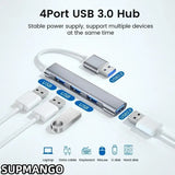 4-in-1 USB Type-C Hub – Multi-Function Dock with HDMI, VGA, Card Reader & RJ45