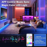 TUYA Neon LED Strip Lights 5V RGBIC Neon Strip 72LEDs/M Silicone with Music Sync RGBIC Dreamcolor Chasing Strip Tape for Room